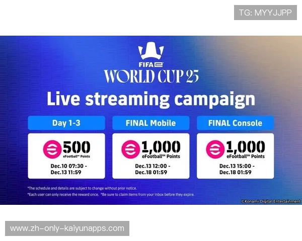 《FIFA》系列电竞战队规模扩大，开启职业化新阶段，fifa电竞联赛